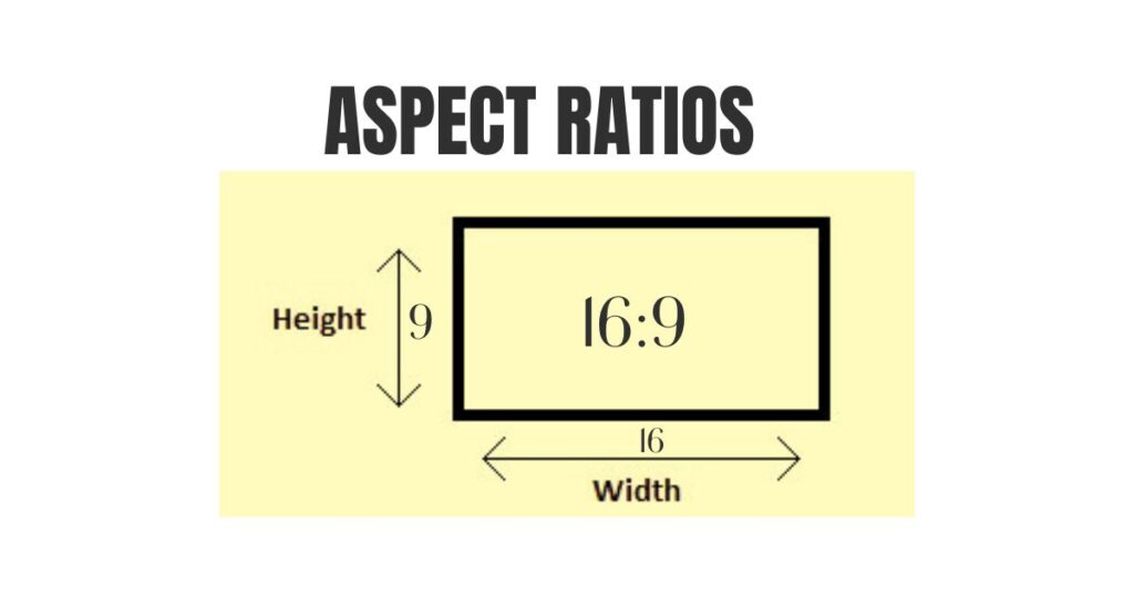 Aspect Ratios