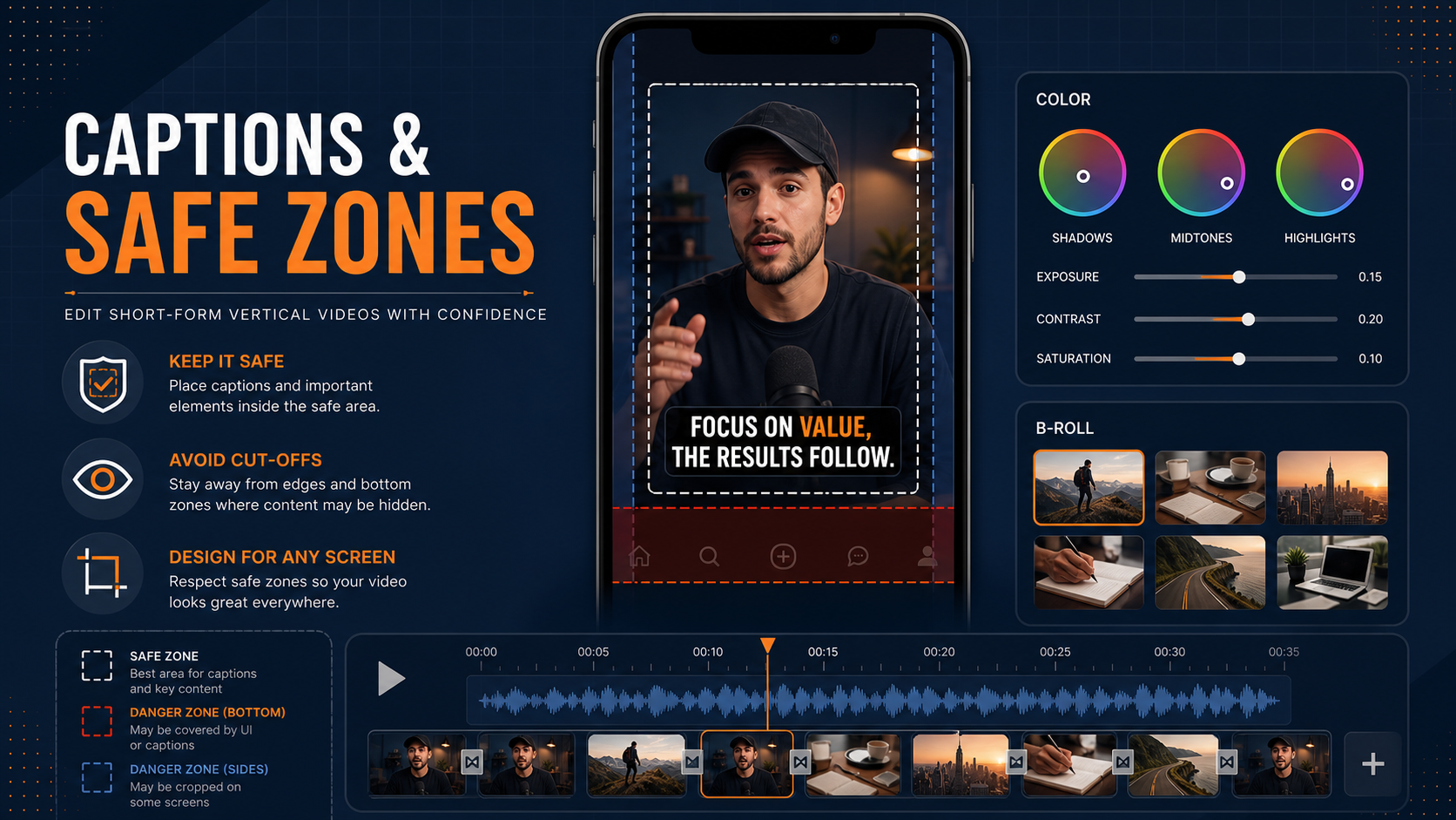 Short form video editing captions and mobile safe zones